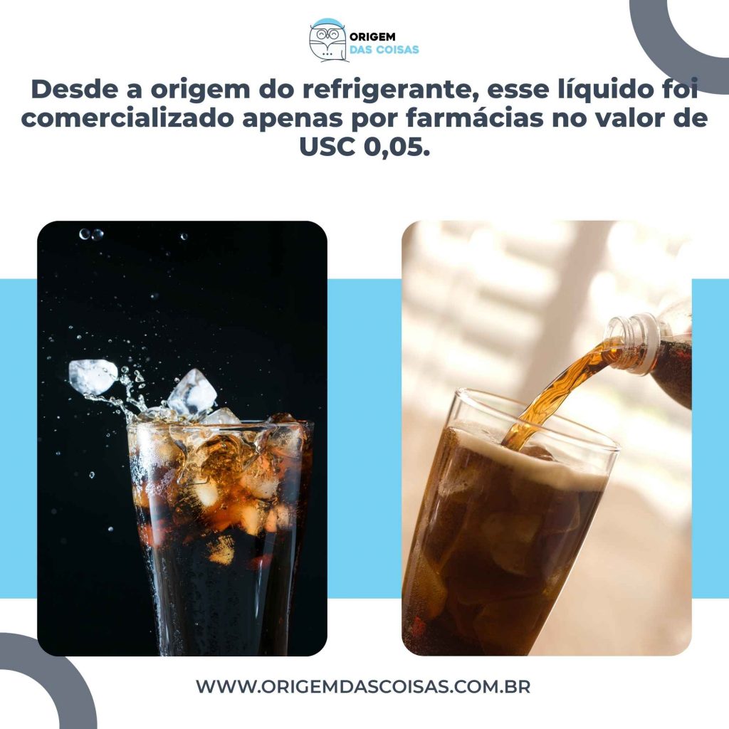 Desde a origem do refrigerante, esse líquido foi comercializado apenas por farmácias no valor de USC 0,05.
