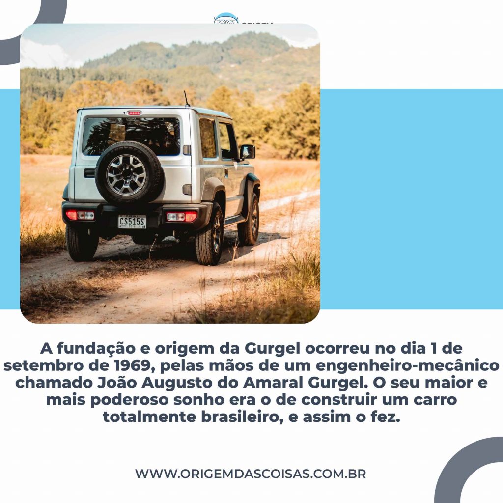Origem da Gurgel Motors conheça mais sobre eles